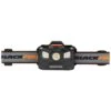 BlackFire Rechargeable 400 Lumen Auto-Off Headlamp