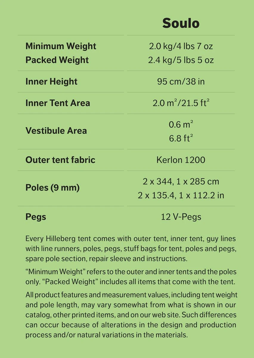 Hilleberg Soulo 1 Person Tent - Image 5